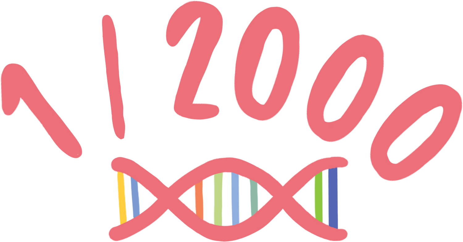 1 in 2,000 DNA