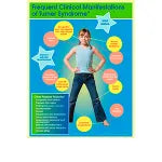 Awareness Posters & More
